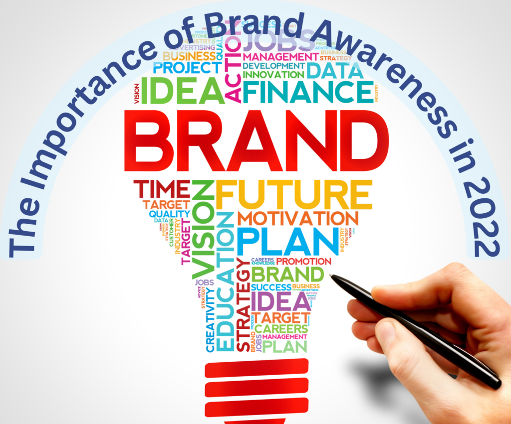 The Importance of Brand Awareness in 2022