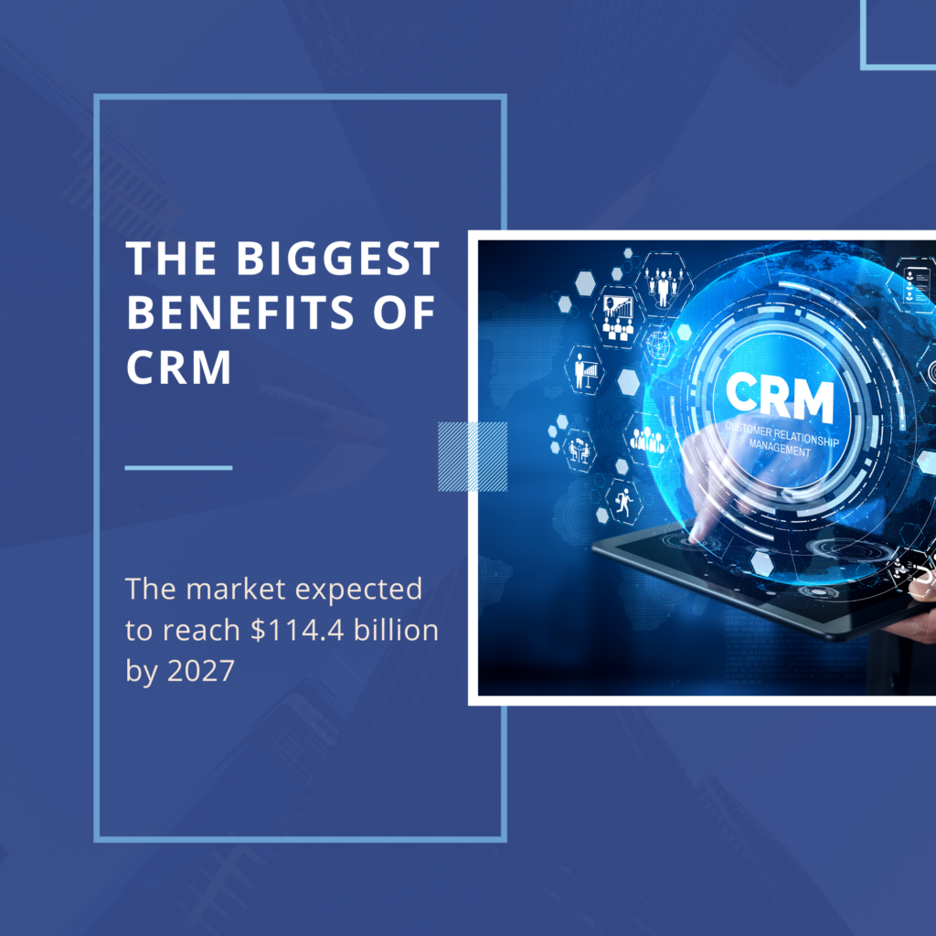 The biggest benefits of CRM: The market expected to reach $114.4 billion by 2027
